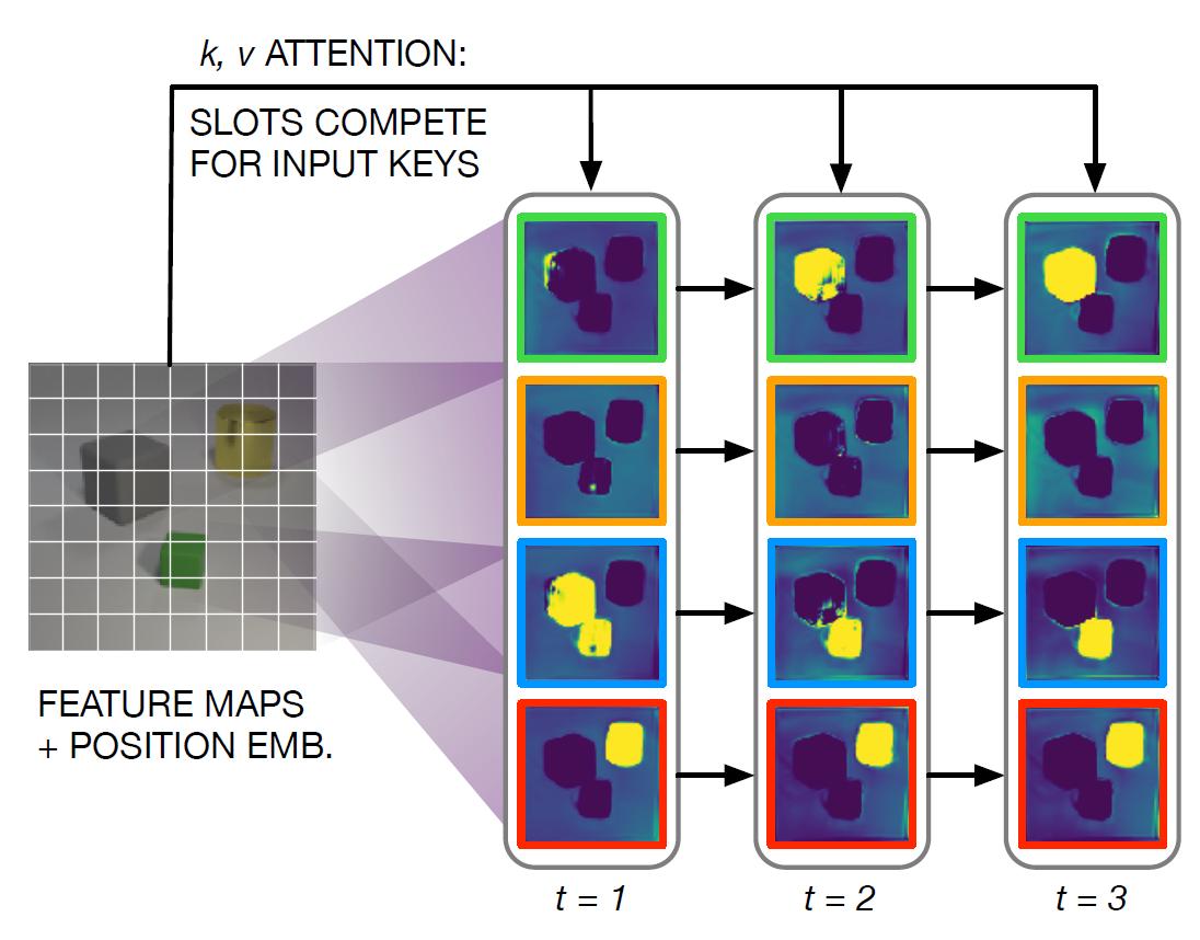 Description of Image